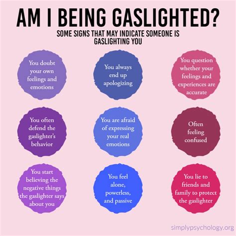 What Is Gaslighting Signs Of Gaslighting And How To Recover Sexiz Pix | The Best Porn Website