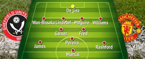 How Manchester United should line up vs Sheffield United - Samuel ...