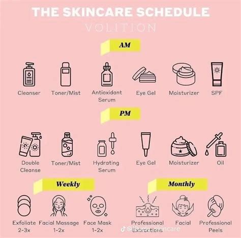 Pin by jesse van on Basic skin care routine in 2024 | Basic skin care ...