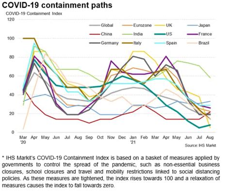 Rising COVID-19 cases and supply chain disruptions overshadow Japan's ...