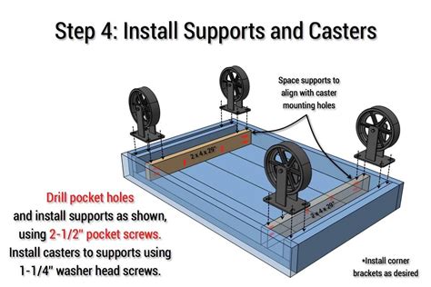 Industrial Cart Coffee Table { Free DIY Plans } Rogue Engineer