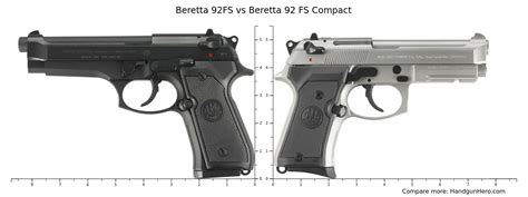 Beretta 92FS vs Beretta 92 FS Compact size comparison | Handgun Hero