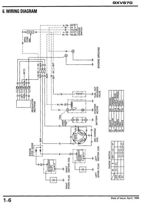 [DIAGRAM] Honda Gx630 Engine Wiring Diagrams - MYDIAGRAM.ONLINE