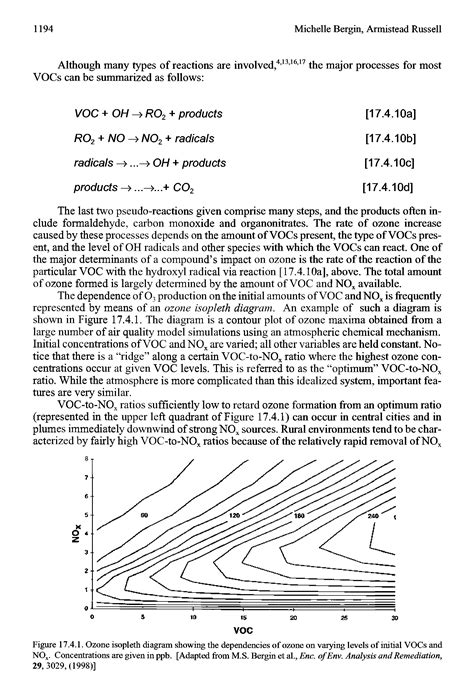 Ozone isopleth diagram - Big Chemical Encyclopedia