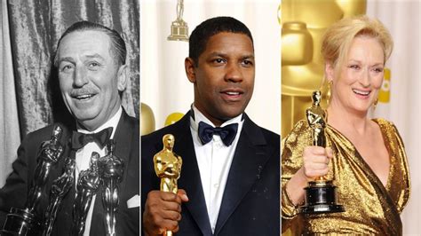 Films, people with most Oscar wins, actors with most nominations: See ...