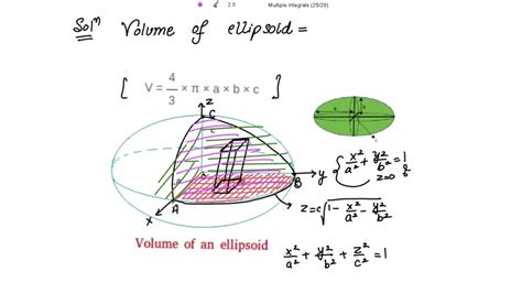 Volume of an Ellipsoid by Double Integrals Assignment 1 HIgher ...