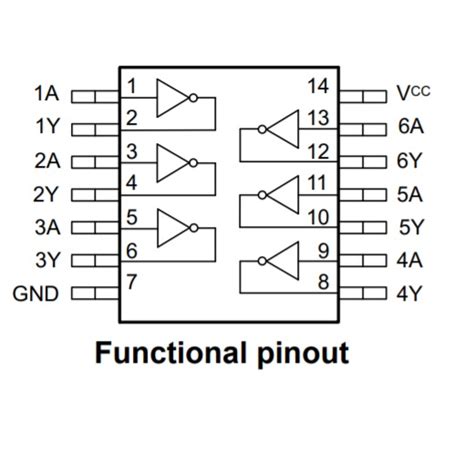 【hot sale】 7404 NOT inverter logic gate IC authentic 74HC04 Hex NOT DIP 14 pins original ...