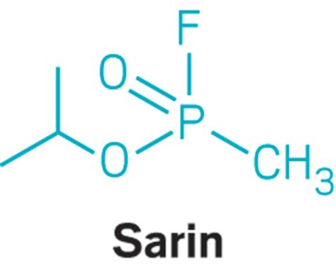 The Nazi origins of deadly nerve gases