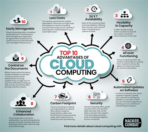 Why Move To Cloud Computing? - Capa Learning