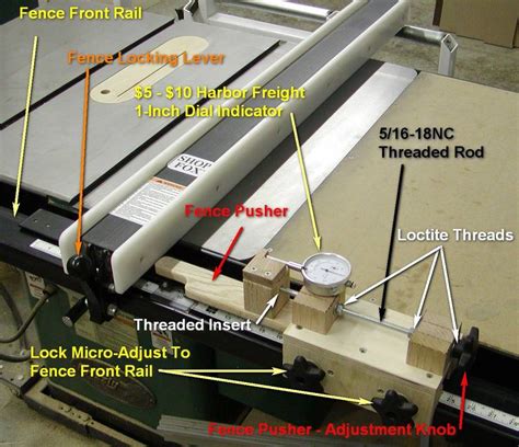 Adjustable Rip Fence For Table Saw Project PDF Download – Woodworkers Source