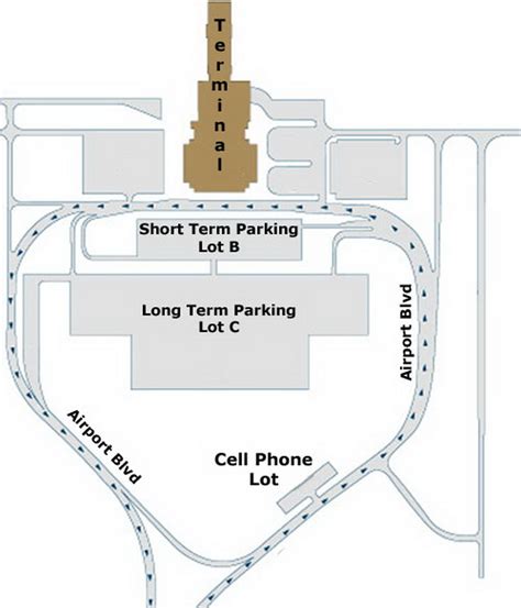 Airport Parking Map - springfield-missouri-airport-parking.jpg