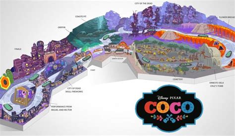 What a CoCo ride could look like! | Disney concept art, Theme park ...