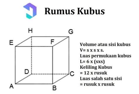 Detail Contoh Bangun Ruang Kubus Koleksi Nomer 29