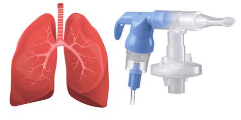 Nebulised Colistimethate Sodium (Colomycin®) - South Tees Hospitals NHS ...