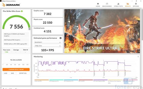 ASUS Flow X13 Review: A laptop that offers desktop class performance