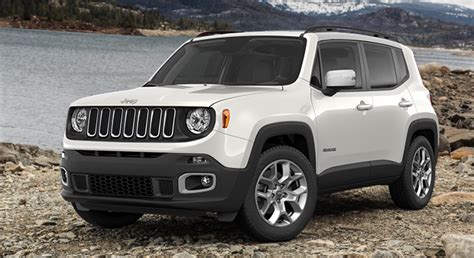 Jeep Renegade 2022, Philippines Price, Specs & Official Promos | AutoDeal