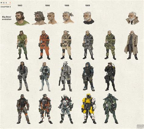 Concept art - Big Boss '83 to '89 (MGS 5 Ourobor0s fan fiction) : r ...