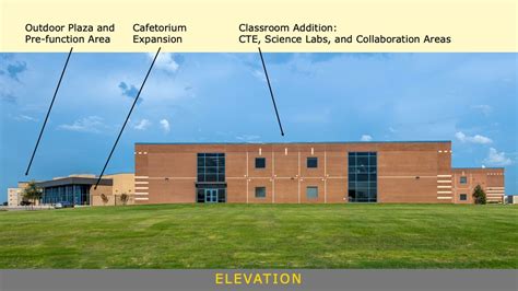 2019—Crandall High School Expansion | Texas School Architecture