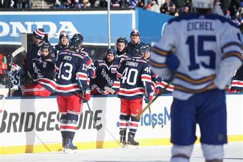 2018 Winter Classic: Final score and highlights for Rangers vs. Sabres ...