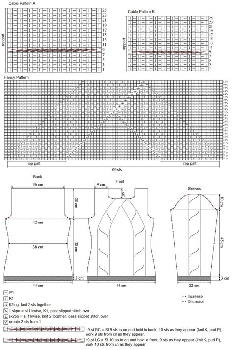 sweater chart | Knitting patterns free, Knitting patterns free sweater ...