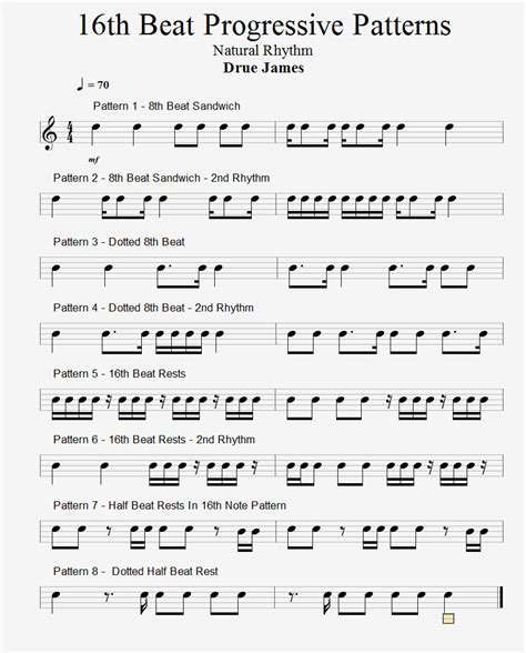 Progressive Rhythm Patterns - LearnGuitarInLondon.com - Drue James