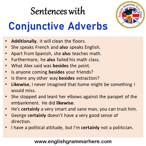 Sentences with Conjunctive Adverbs, Conjunctive Adverbs in a Sentence ...