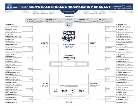 Join Our 2014 NCAA Tournament Bracket Challenge