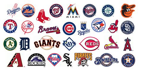 Major League Baseball Fan Compatibility Test