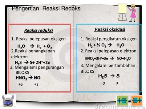 Detail Contoh Reaksi Oksidasi Dan Reduksi Koleksi Nomer 17