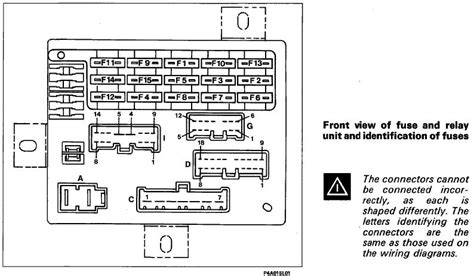 Technical: Raining Relays, HELP! - The FIAT Forum