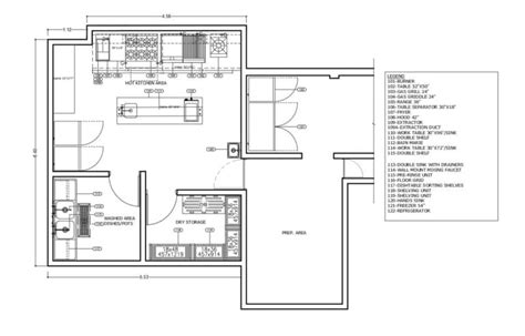 Small Commercial Kitchen Layout Floor Plan 0508202 - INOX KITCHEN DESIGN