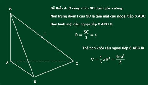 Mặt cầu ngoại tiếp hình chóp | Công thức tính nhanh