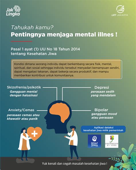 Tahukah Kamu Pentingnya Menjaga Mental Illnes - Riset