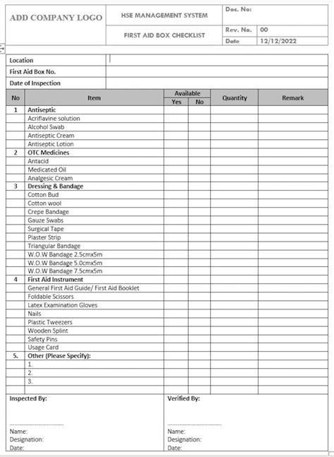 First Aid Box Checklist First Aid Kit Medicine Checklist Medicine Bag ...