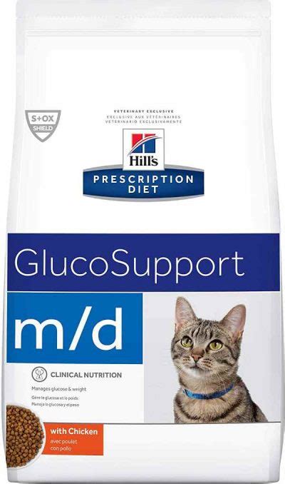 Best Diabetic Cat Food 2024