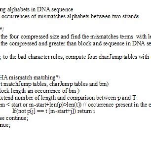 Pigeonhole algorithm and block with dimension (source: google Image) | Download Scientific Diagram