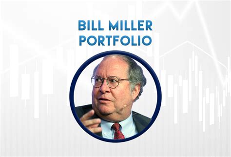 Bill Miller Portfolio 2023 【Miller Value Partners】 - DATAROMA