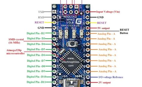 Arduino Uno Pinout Diagram Arduino Nano Pinout Schematics Complete ...