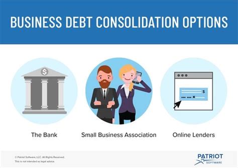 Consolidating Business Debt | Pros & Cons, Process, & More