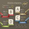 Education infographic options vector free download