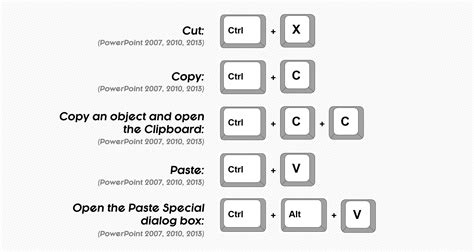 120 PowerPoint Shortcuts: Learn More, Be Faster, Save Time – Nuts & Bolts Speed Training