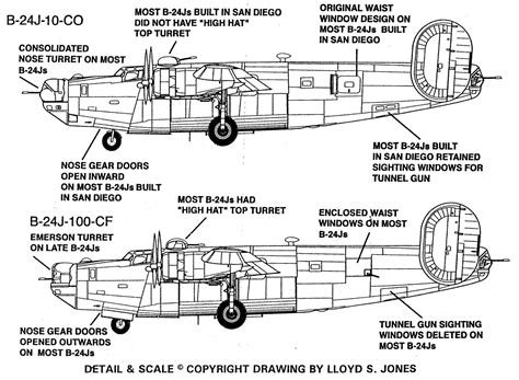 vehículos de la II guerra mundial: Consolidted B-24 Liberator (estadounidense)