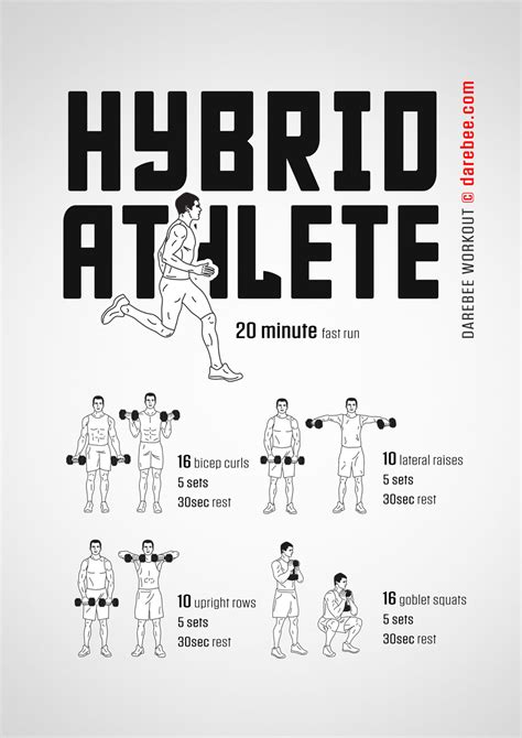 Hybrid Athlete Workout