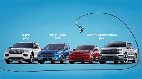 Ford Electric Cars | Hybrid SUV, Trucks & More | Ford Canada