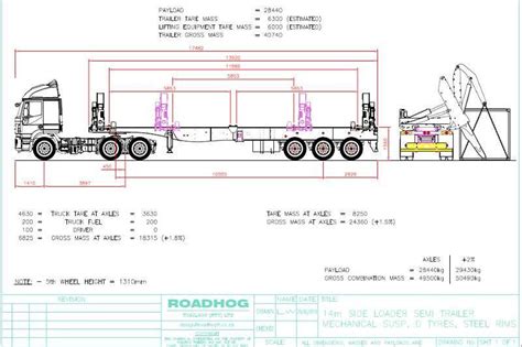 2019 Roadhog 45 Ton Container Side Loader Specialist vehicle Trailers ...