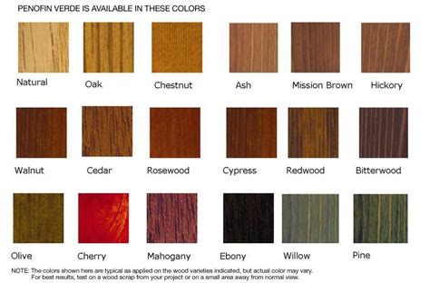 Verde Environmentally Friendly Wood Stain | Wood Stain Color Chart