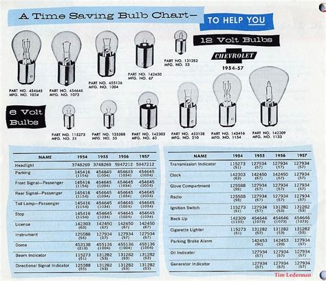 6 to 12 Volt Conversion - The Stovebolt Forums