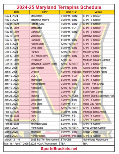 Printable 2024-25 Maryland Terrapins Basketball Schedule; TV Broadcasts ...