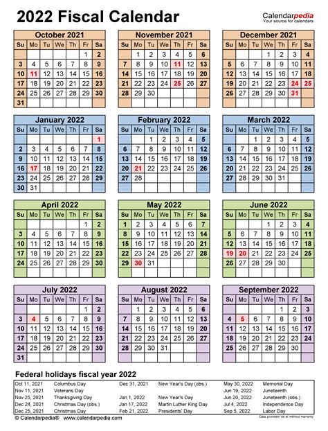 Federal Pay Calendar 2022 Dates