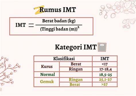 Cara Menghitung Imt Indeks Massa Tubuh Kesehatan Youtube Gambaran | Porn Sex Picture